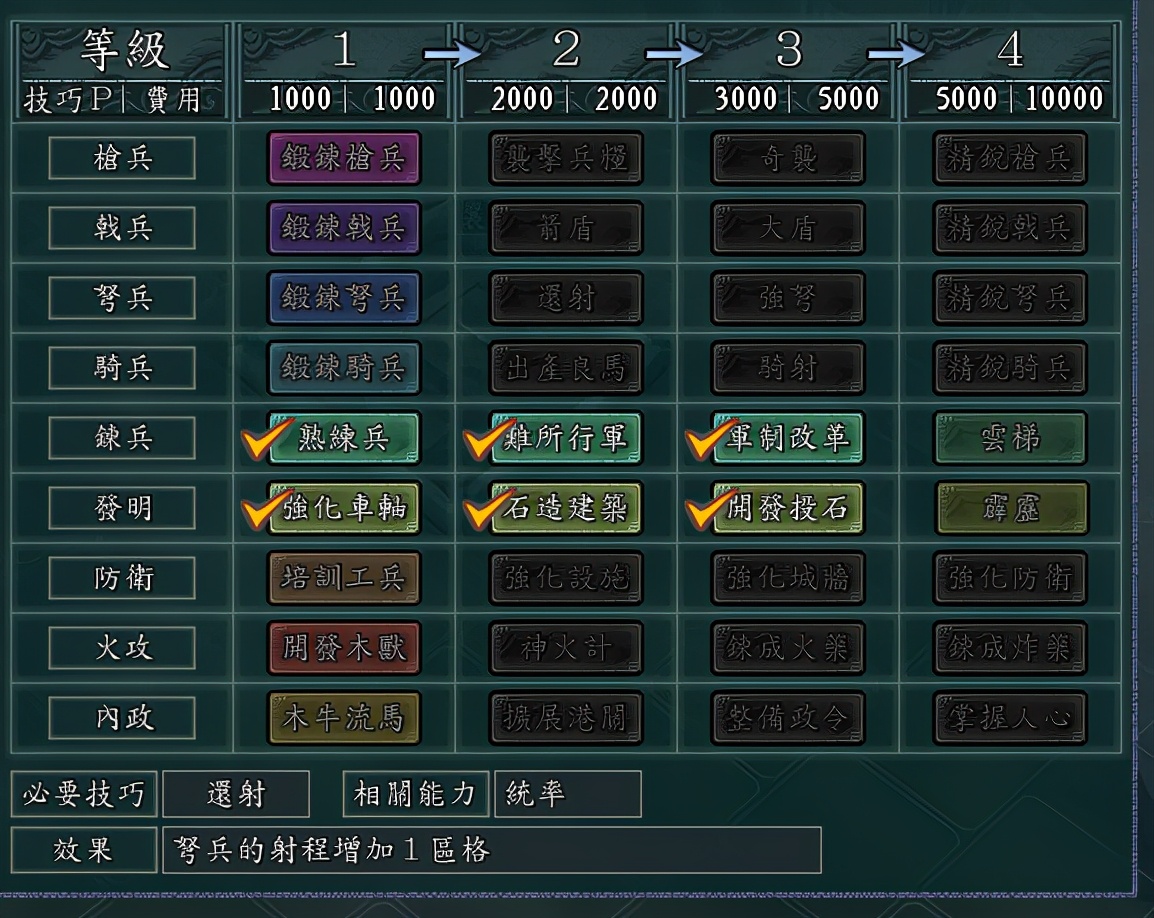 三国志11：弩兵攻略，战法、伤害、点火、特技、狙伤率、兵种克制