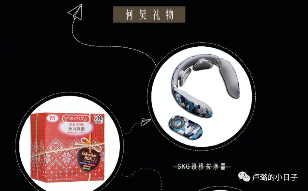 送给明星的礼物（只收贵重礼物的明星）