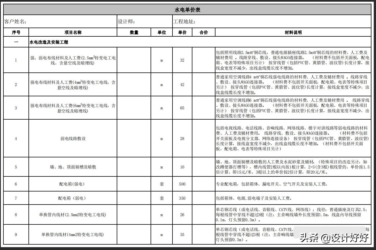 家装改水电到底有没有收费标准，价格多少钱