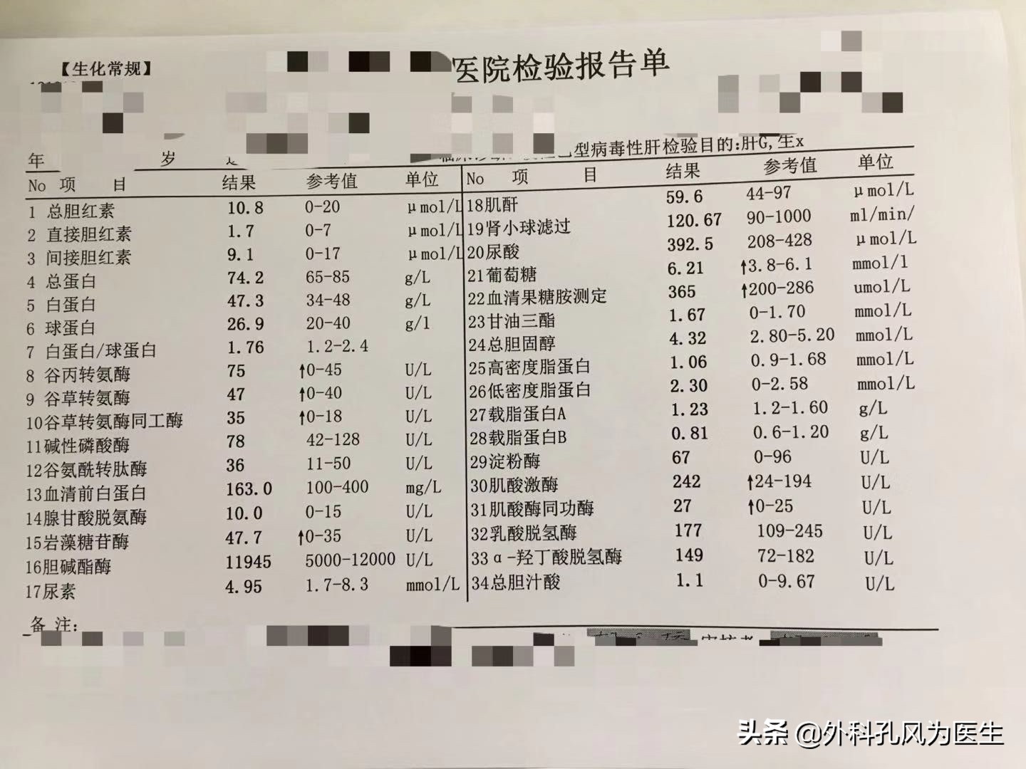 发现转氨酶升高，该怎么办？肝病研究所医生告诉您