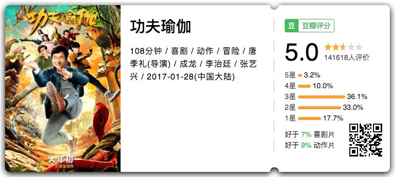 疯狂动物城世界杯粤语版(最强春节档来了，今年春节我想睡在电影院)