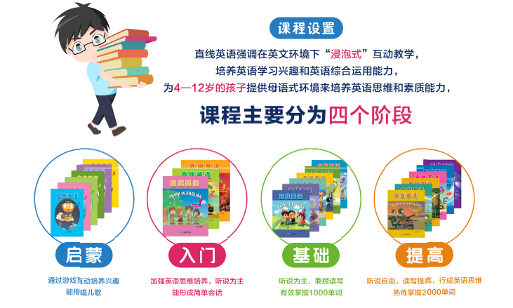 加盟少儿英语培训行业有风险吗？避开以下三个坑