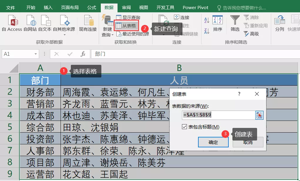 excel小妙招——搞定人员信息表