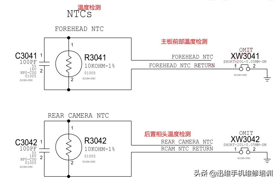 iPhone提示溫度高無法正常使用，看完關(guān)鍵的這幾點，手機不再發(fā)熱