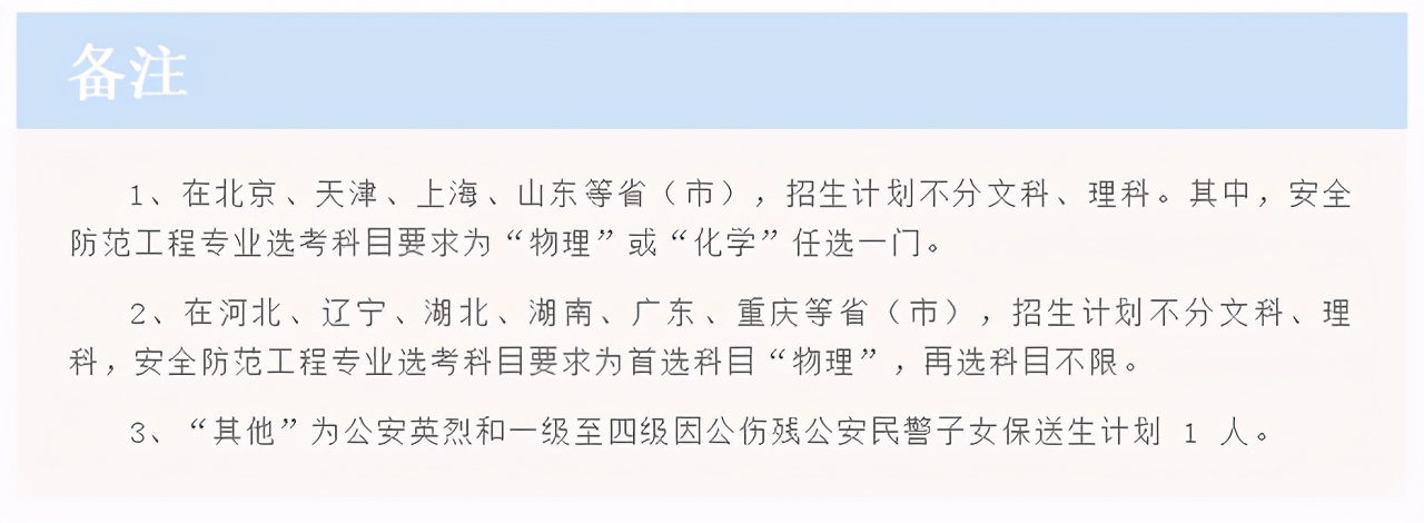 中国人民公安大学2021年本科招生计划公布！附近三年各省录取分数