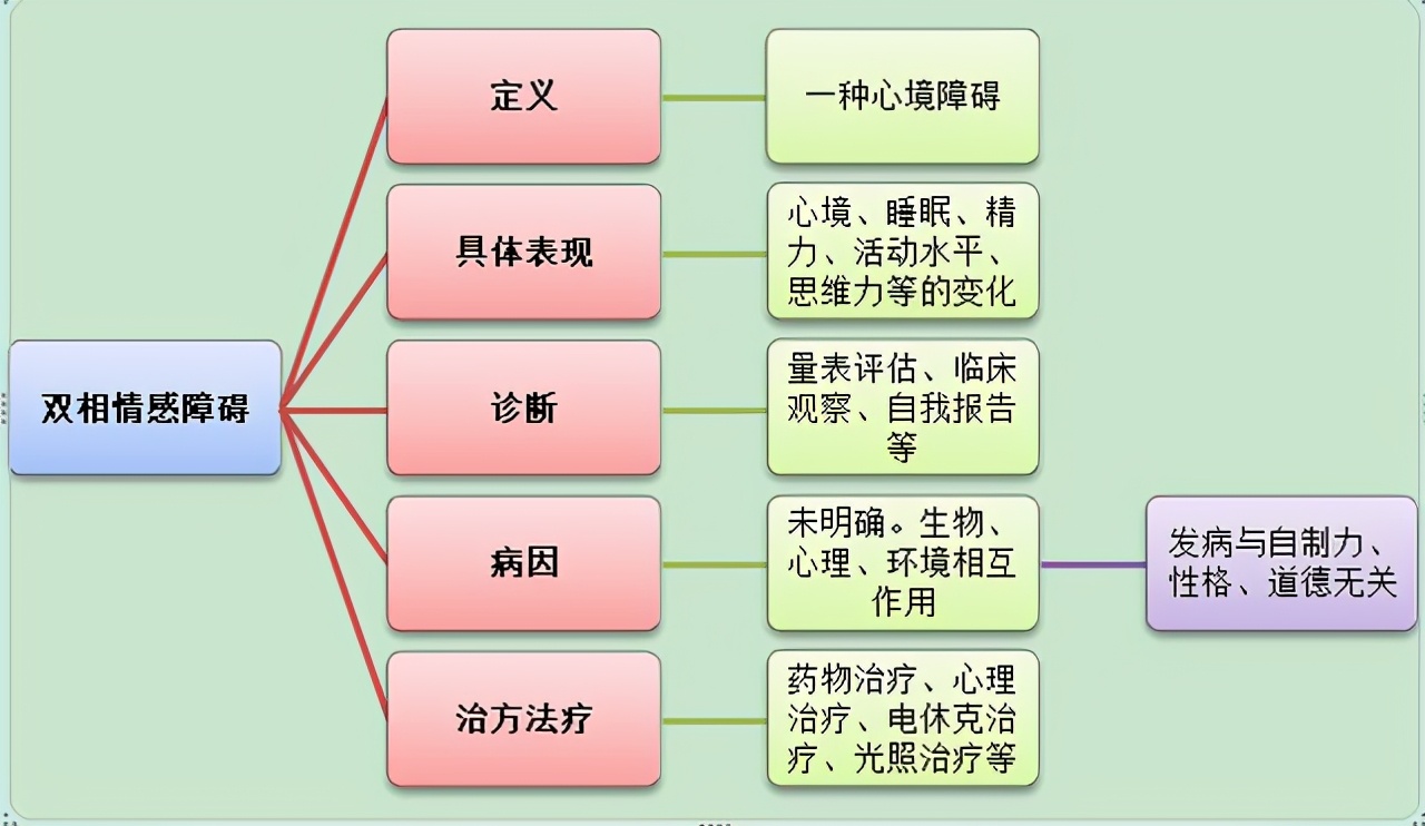 消失的潘博文！天津高中生平行时空经历，时空穿越？曼德拉效应？