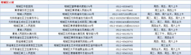 重磅福利！苏州第2支免费水痘疫苗来了