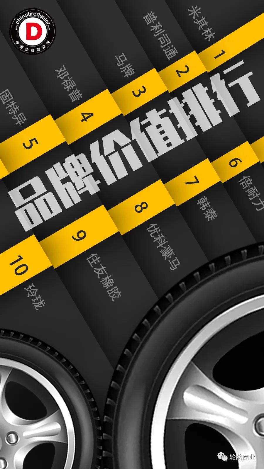 全球輪胎品牌價值排行榜—2021