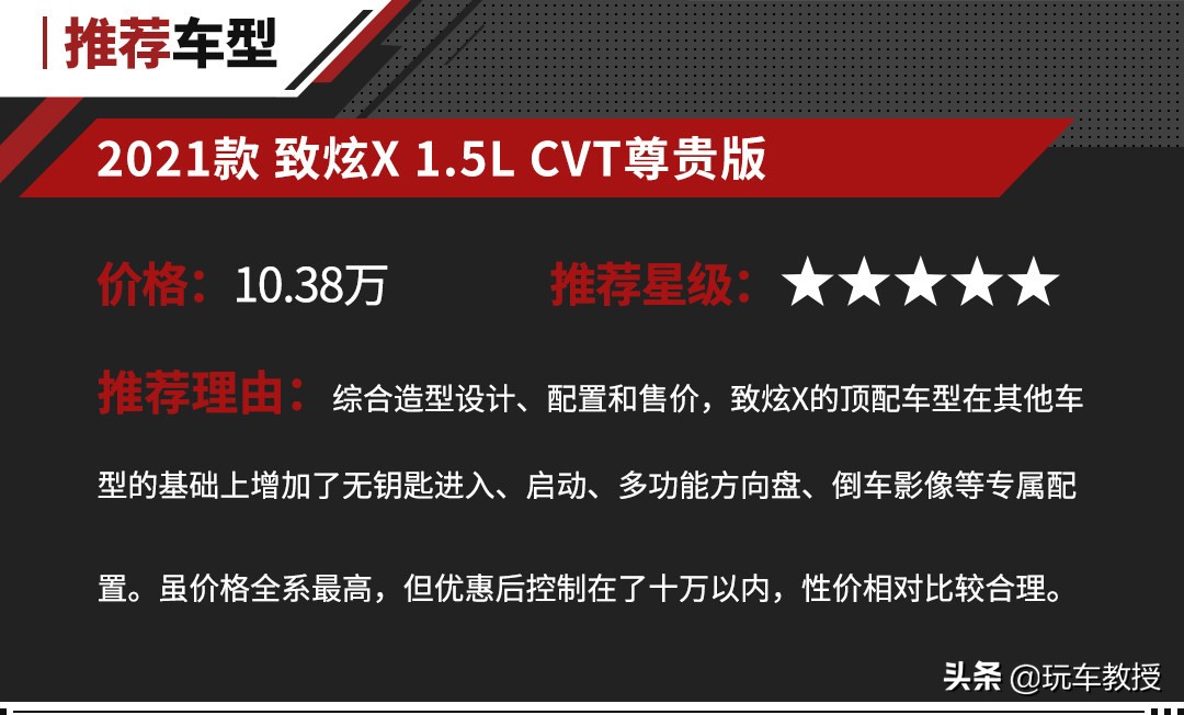 便宜的才3万 这些精致又高颜值的小车很适合女生开