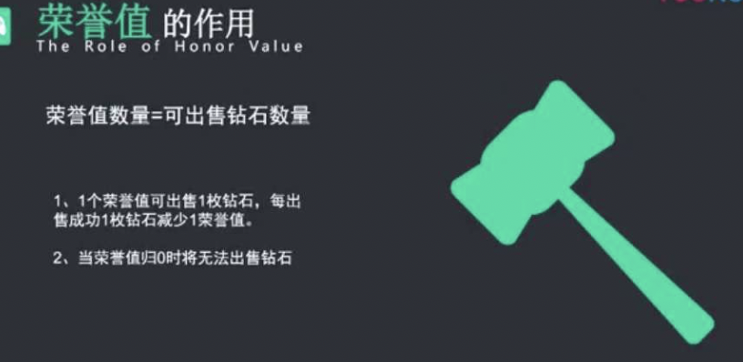 “好玩吧”宣称区块链应用，深扒后竟发现惊天的传销大骗局！