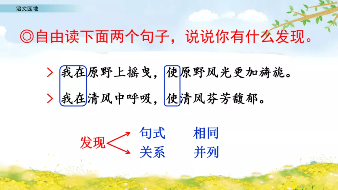 部编语文六年级上册《语文园地一》知识点+图文讲解+课堂练习