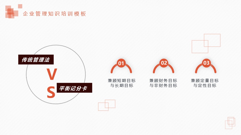 需要吗？第1012期：企业使命与目标培训PPT课件模板