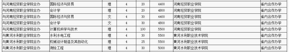 河南性价比高的3所二本批次大学，考上就赚到，考生可重点考虑