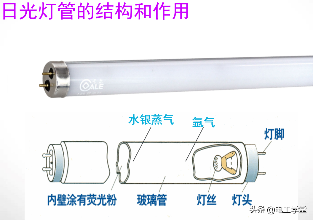 日光灯电路及原理