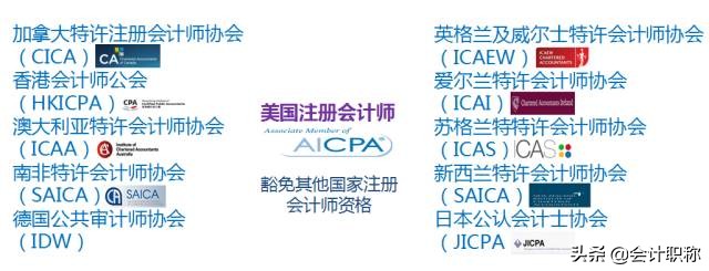 全体会计人请注意！这些会计证书已经取消，不必再报名了