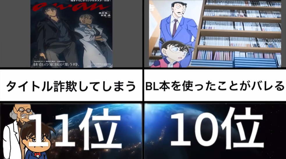 网友选出柯南动画所引发的“炎上事件”排行榜，这里我们先说5个