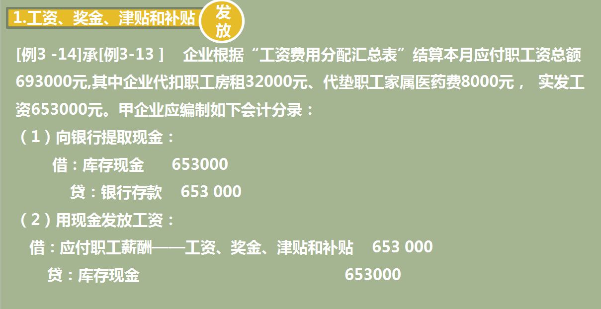 应付职工薪酬核算账务处理，老会计详细拆解讲解，一文即可搞懂