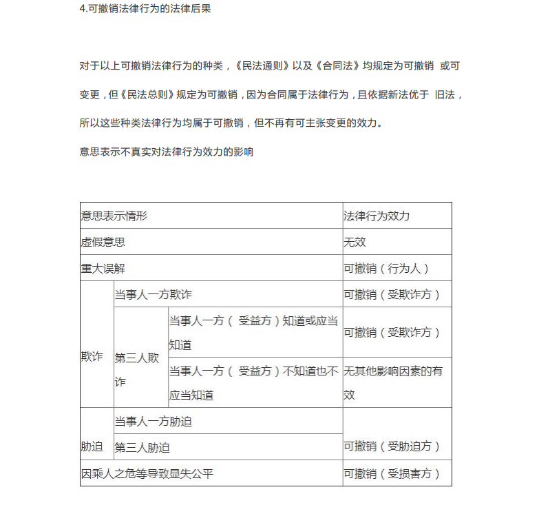 会计中级全套学习资料无偿分享给大家，抓紧学