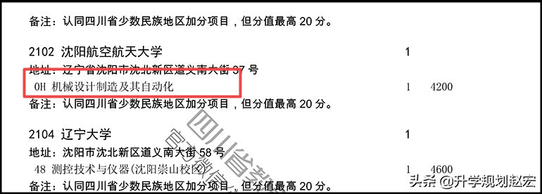 沈阳航空航天大学2019年最高625分，与最低差95分，附近三年分数