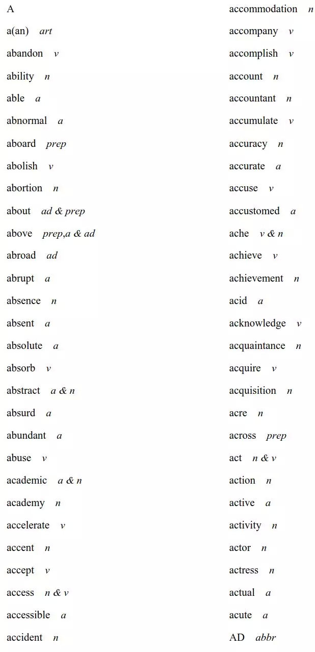 高考英语考什么（2020高考英语考试大纲正式发布）