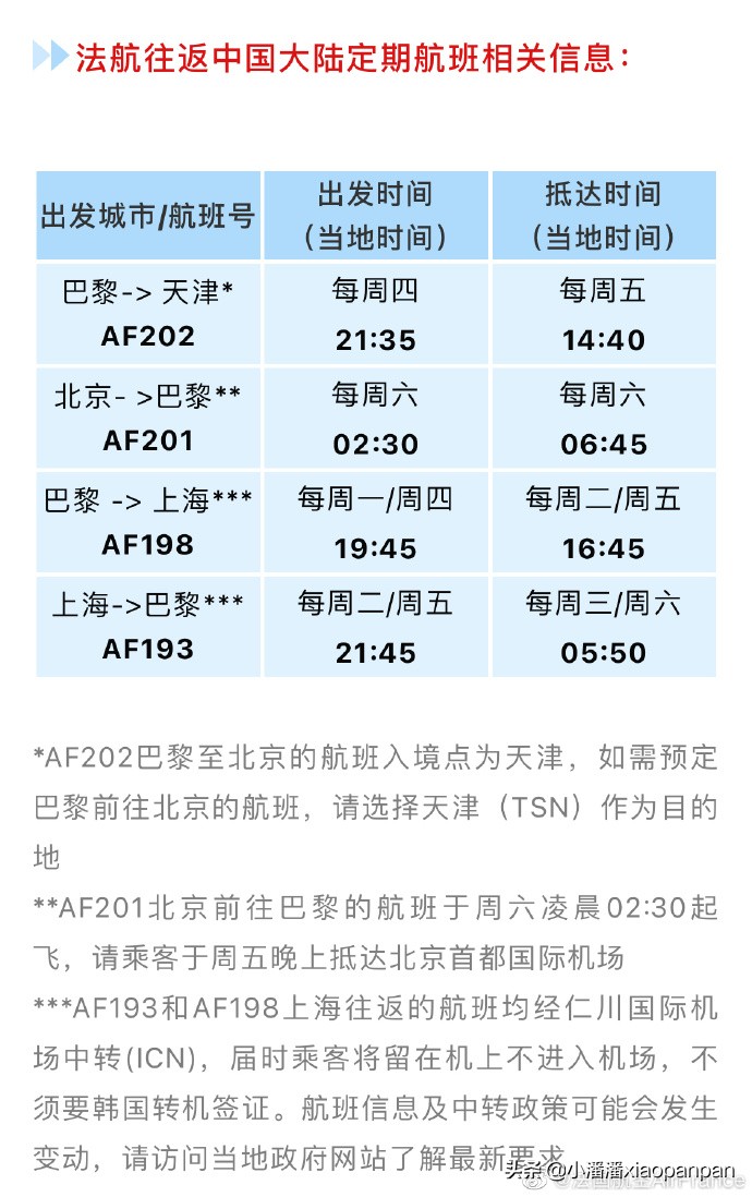 法国航空恢复北京航班；最新航班“熔断”汇总