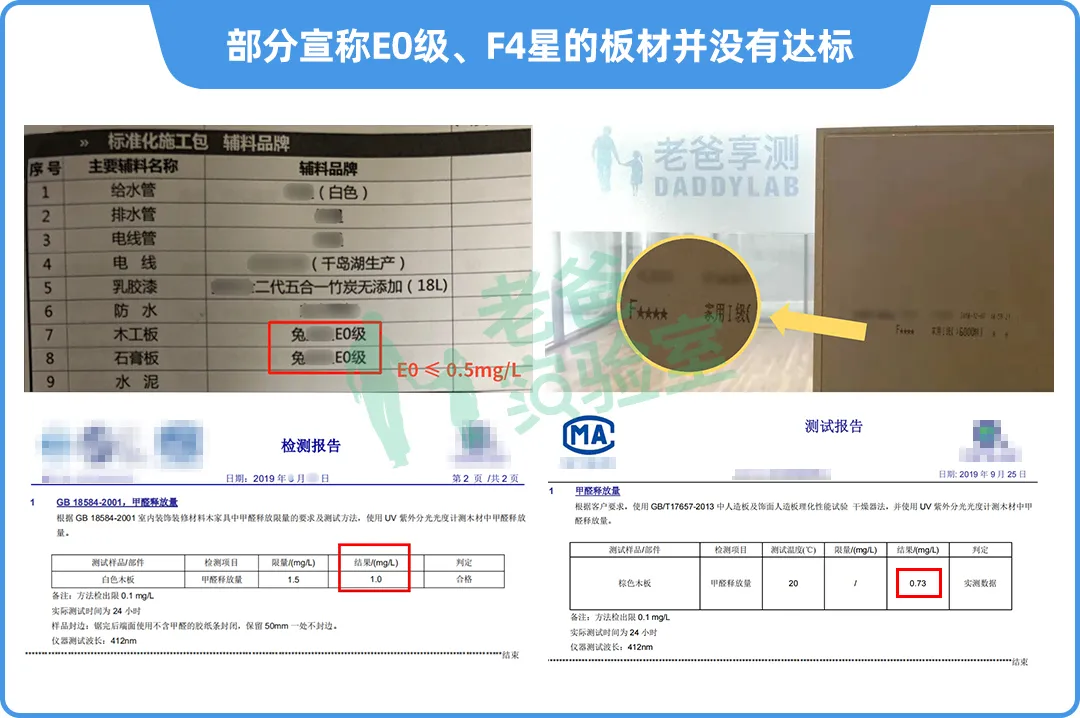 家中甲醛来自哪里?装多少板材不会超标?