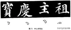 欧、颜、柳、赵四体结体和笔法