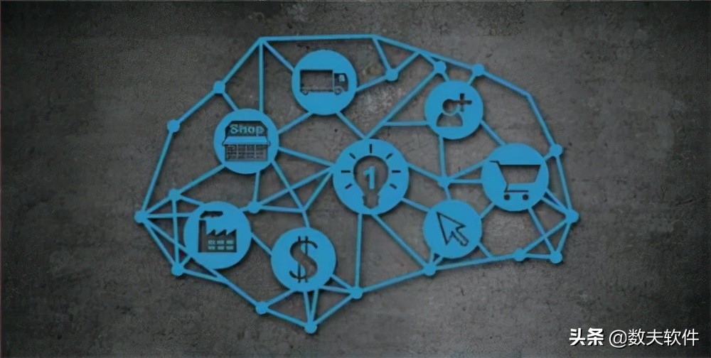 供应链运营是做什么的，供应链运营是做什么的驱动要素包括哪些？