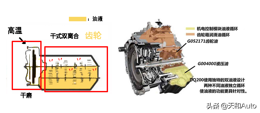 「BBA·奥迪汽车」评价为何最差·销量下降又是什么原因？