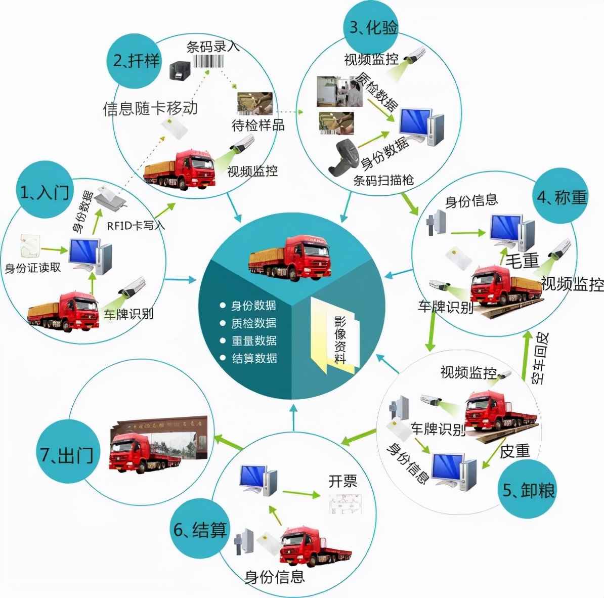 新益德参加中国粮油学会油脂分会第三十届学术年会暨产品展示会