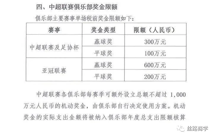 世界杯队伍房地产老板(2022年世界杯要来了，可是中国的房地产足球该何去何从？)