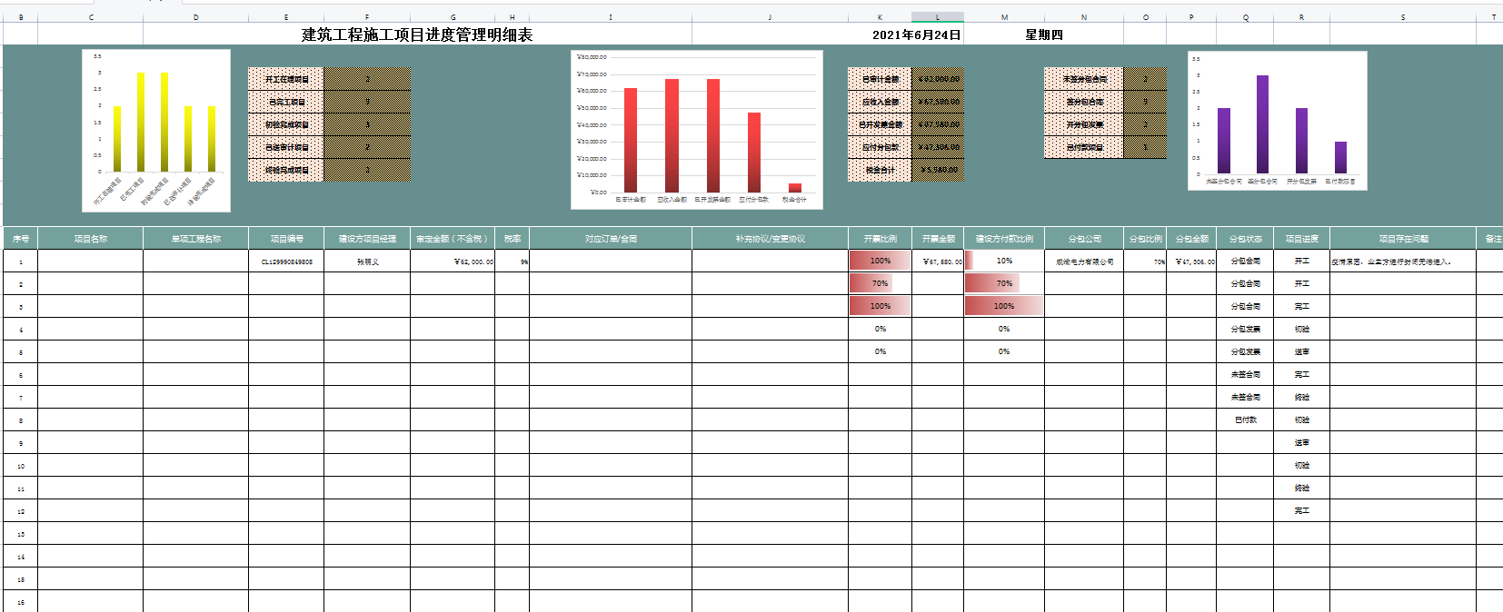 建筑行业会计常见的20套做账表格