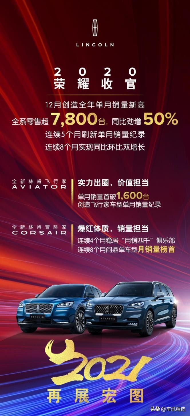 2021年的新排面，全新林肯冒险家承包了