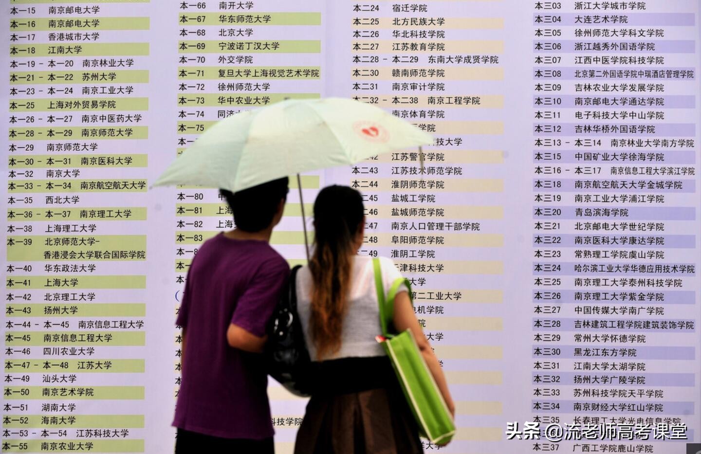 甘肃新增2所“职业技术大学”，高校教育实力提升，高考生可关注