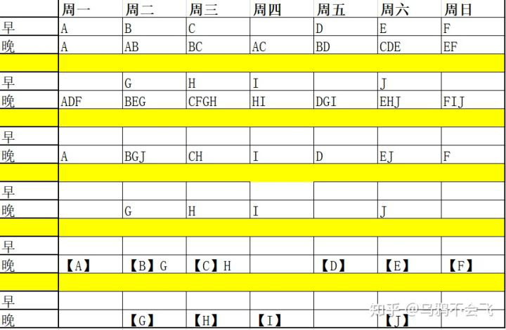 法考学渣经验贴，三个月低分飘过法考，是啥体验？