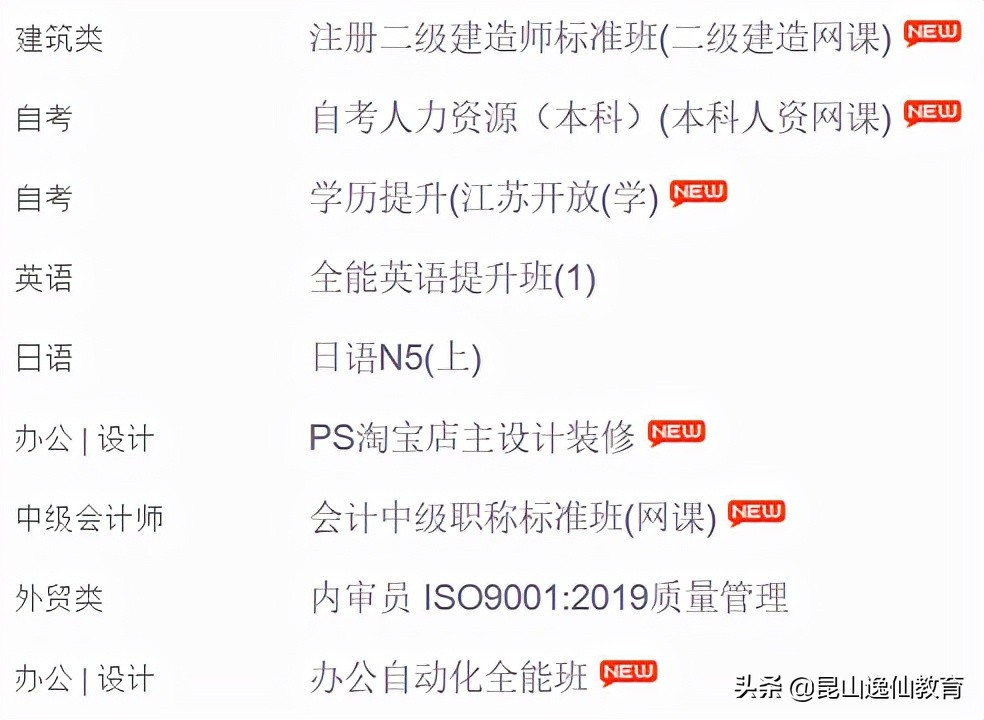 全国统一成人高考试题，附成人高考各科答题技巧