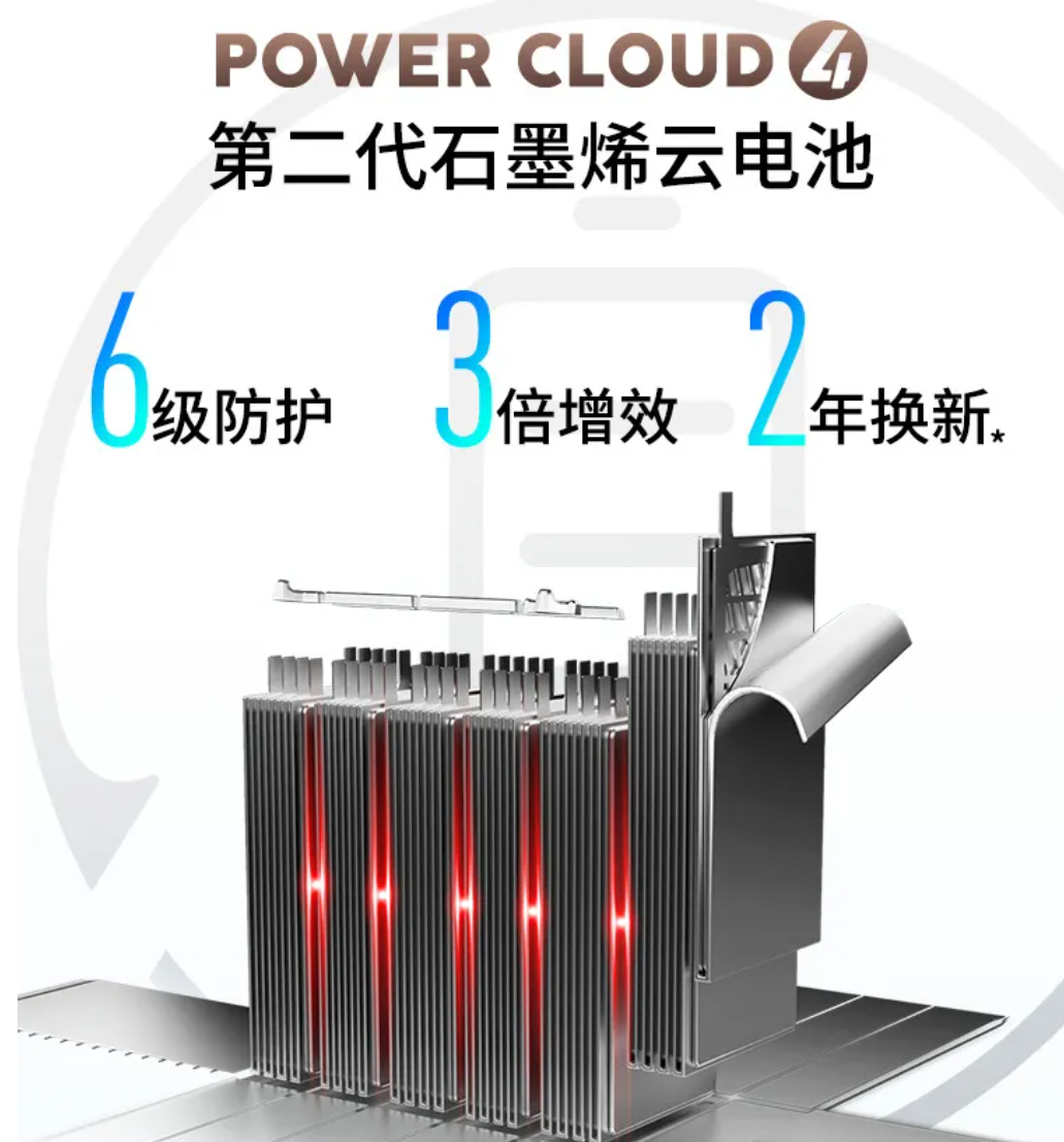 能跑100多公里的电动车都用什么电池？换新电池多少钱？价格曝光