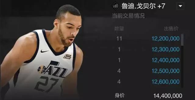 nba2kol为什么那么假(NBA2K：导致NBA停赛的“罪魁祸首”被玩家低价甩卖，接盘侠赚大了)