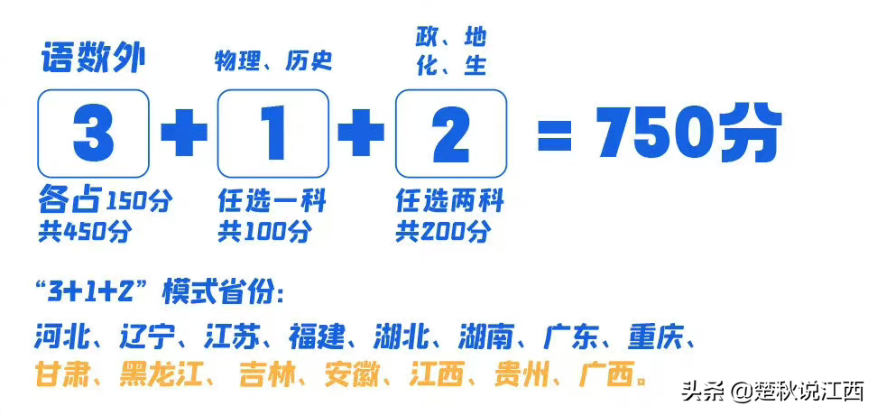 取消文理分科！江西高考迎来多项重大改革，对此你怎么看？