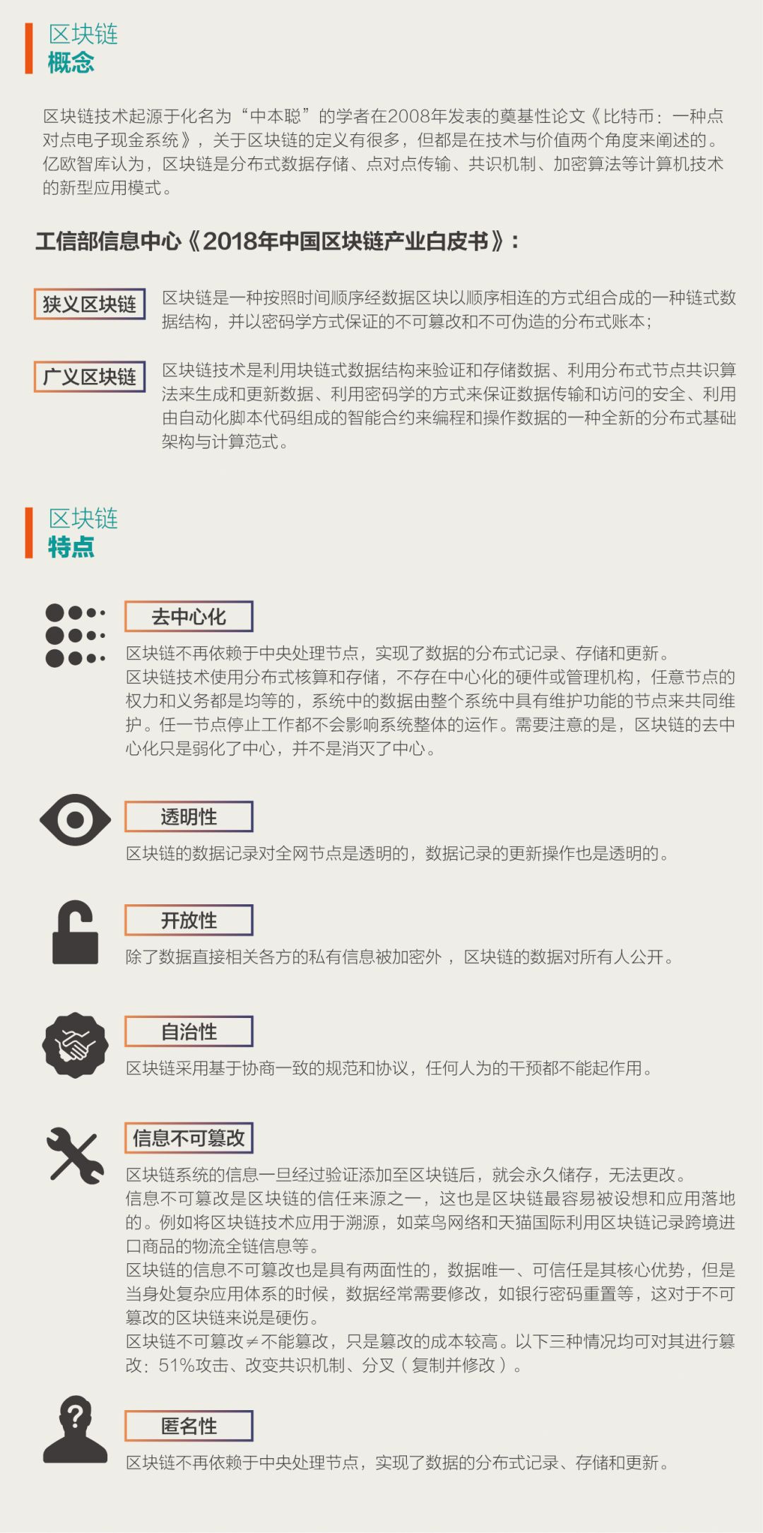 一文看懂区块链发展简史