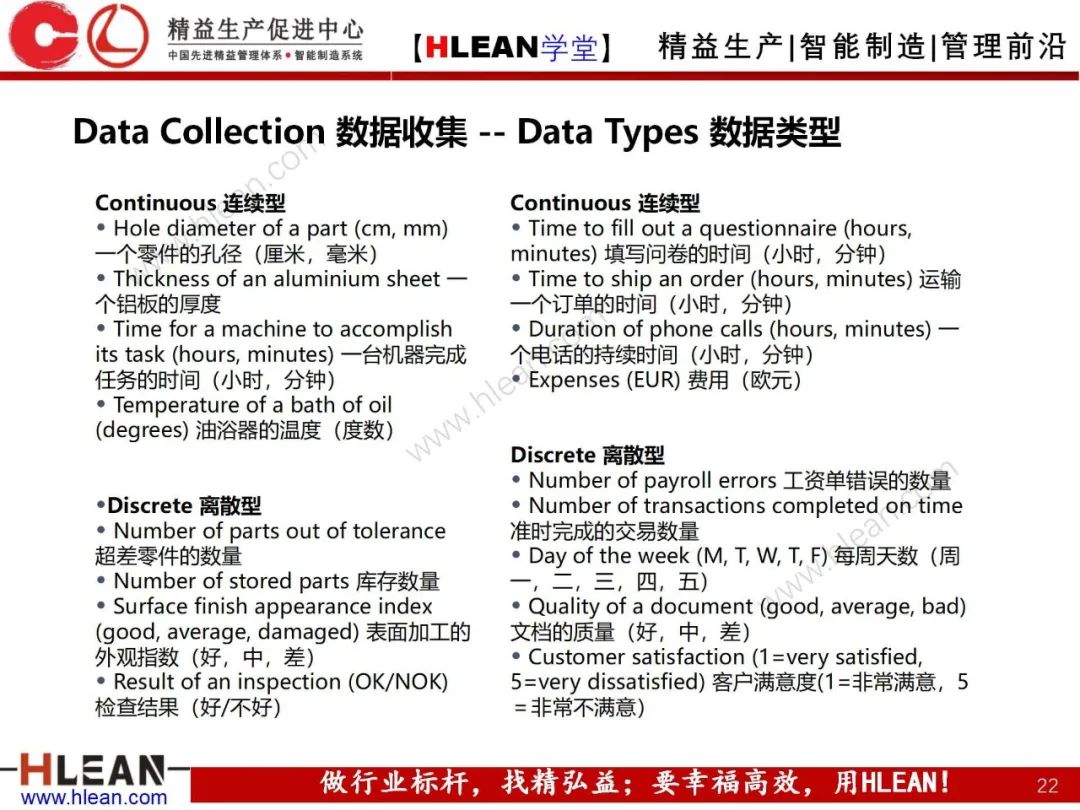 「精益学堂」精益手册(中篇)