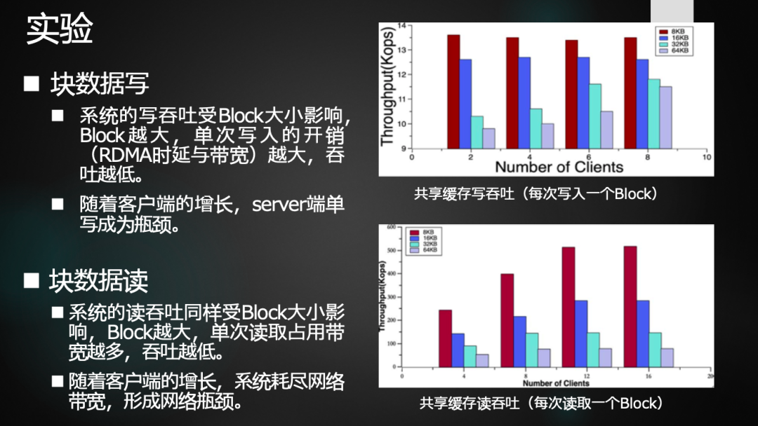 美团内部讲座｜周烜：华东师范大学的数据库系统研究