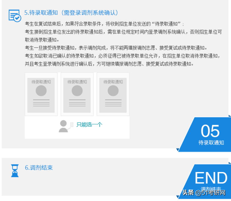 考研调剂到底该怎么操作？三大阶段及调剂系统的申请流程要了解