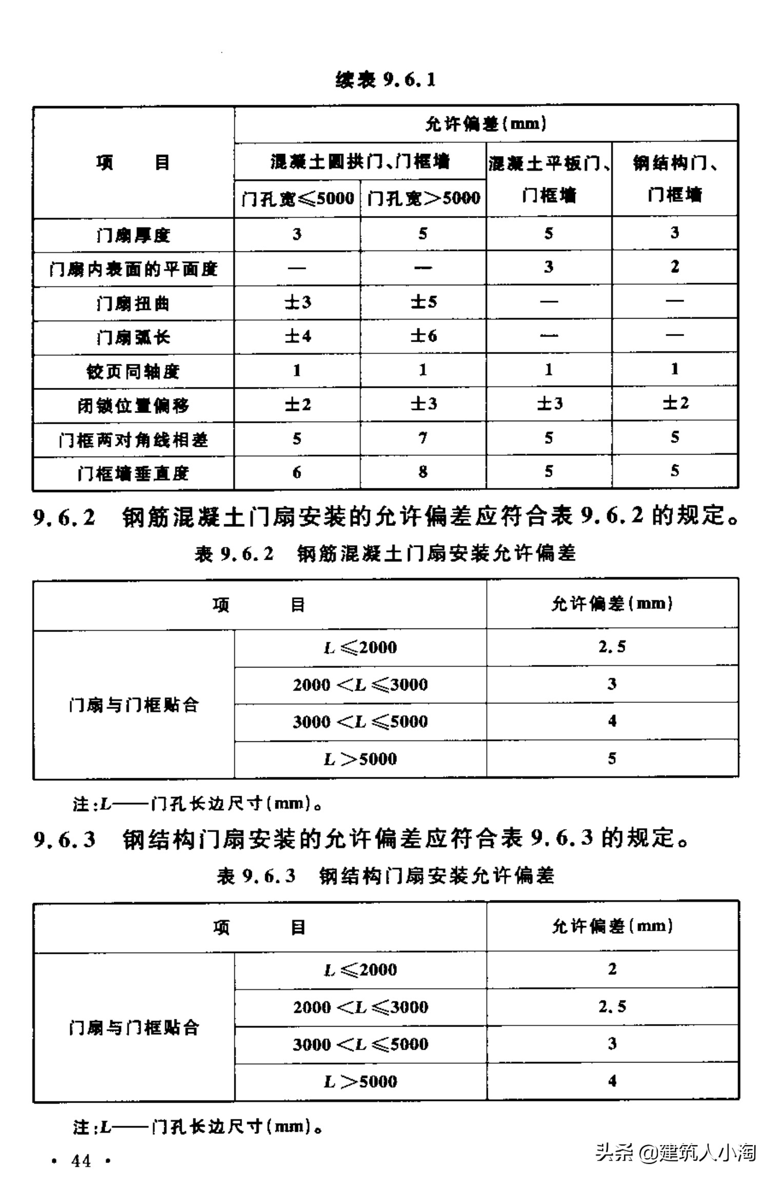 【规范分享】人民防空工程施工及验收规范（GB50134-2004）