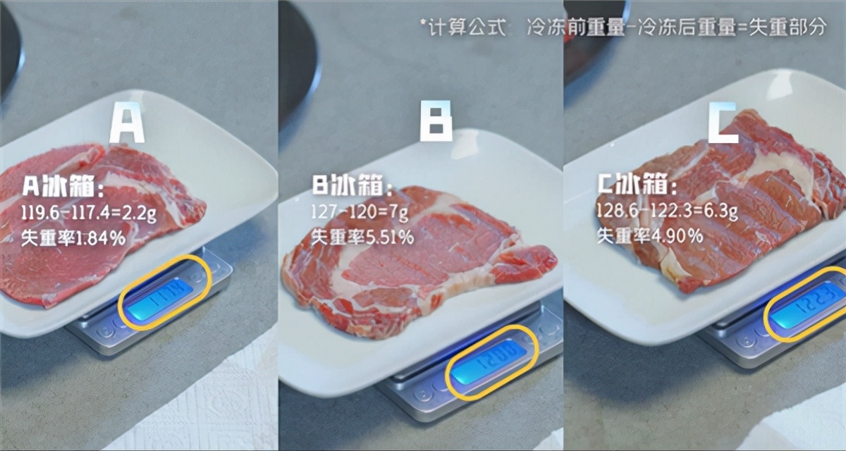 蓋住商標做測試，哪家冰箱好？