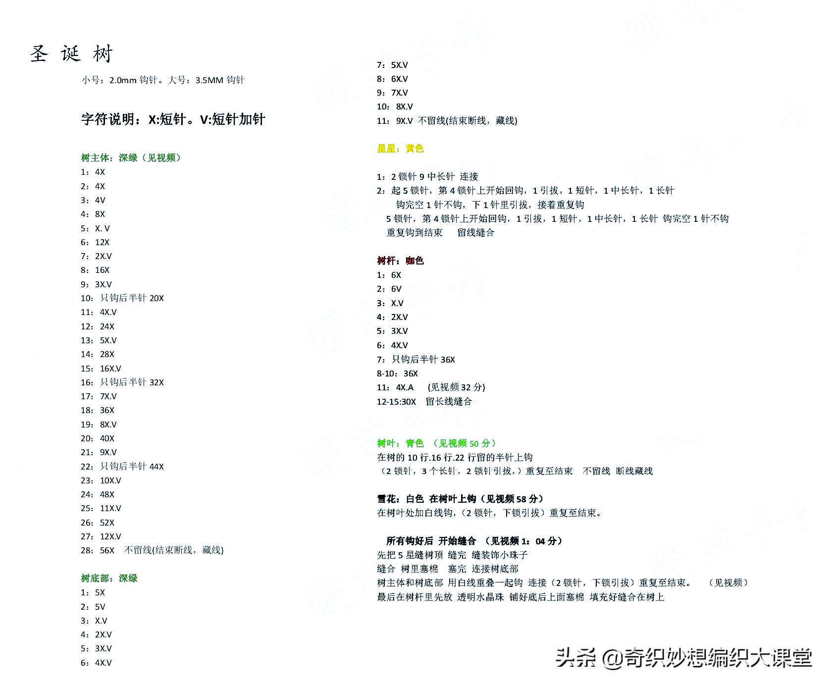 圣诞礼物提前准备吧！手工编织20多款圣诞节图解，每一款我都想要