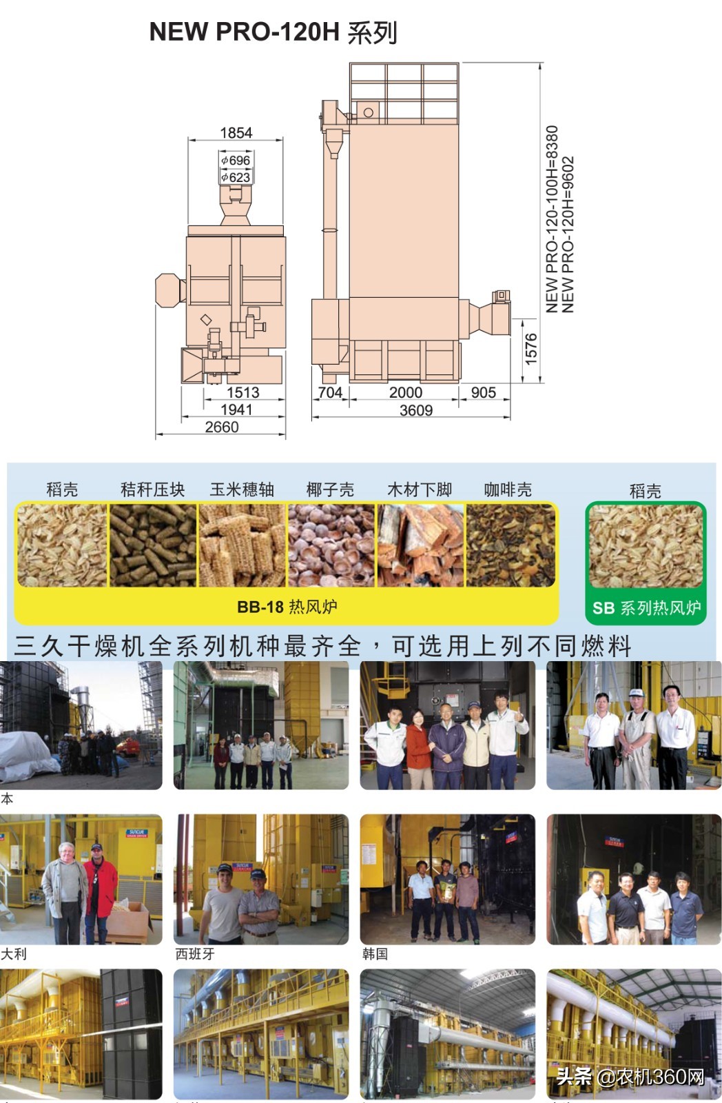 盘点10款热销粮食烘干机