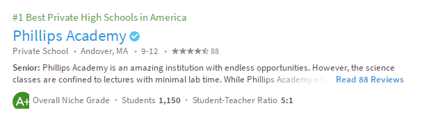 院校排名 | 2019年美国最佳私立中学排名发布