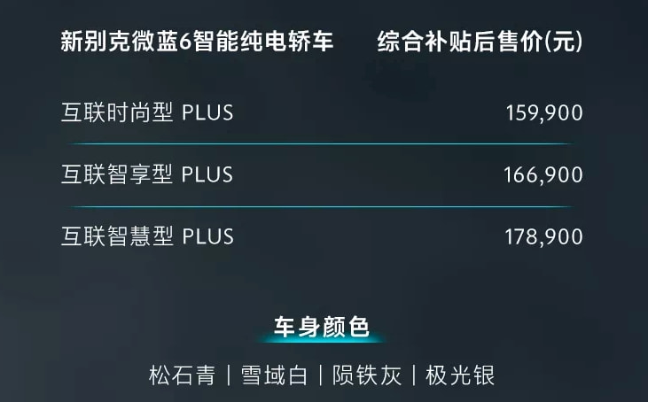 起亚全新极睿正式首发；新款别克微蓝6上市