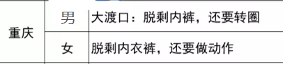 多省公布22年高考体检时间，据说要脱光衣服转圈？听听网友怎么说